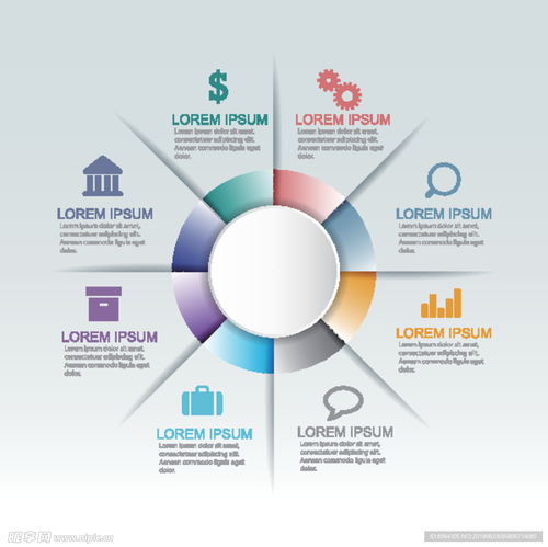 創(chuàng)意商務信息圖設計圖 提升商務信息服務的視覺溝通力