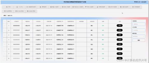 基于SSM框架的哈爾濱裕豐草莓園管理系統規劃設計