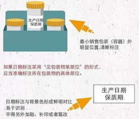 管住管活管優(yōu) 市場監(jiān)管總局完善頂層制度設(shè)計(jì)，引領(lǐng)保健食品行業(yè)高質(zhì)量發(fā)展